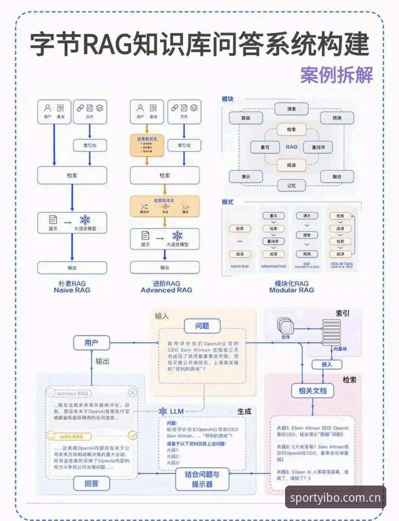 亿博官方app功能详解 揭秘亿博官方app功能详解:你不知道的高效体验背后的技术逻辑